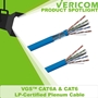 The Smart Choice for PoE Networks: Vericom’s LP-Certified Cables