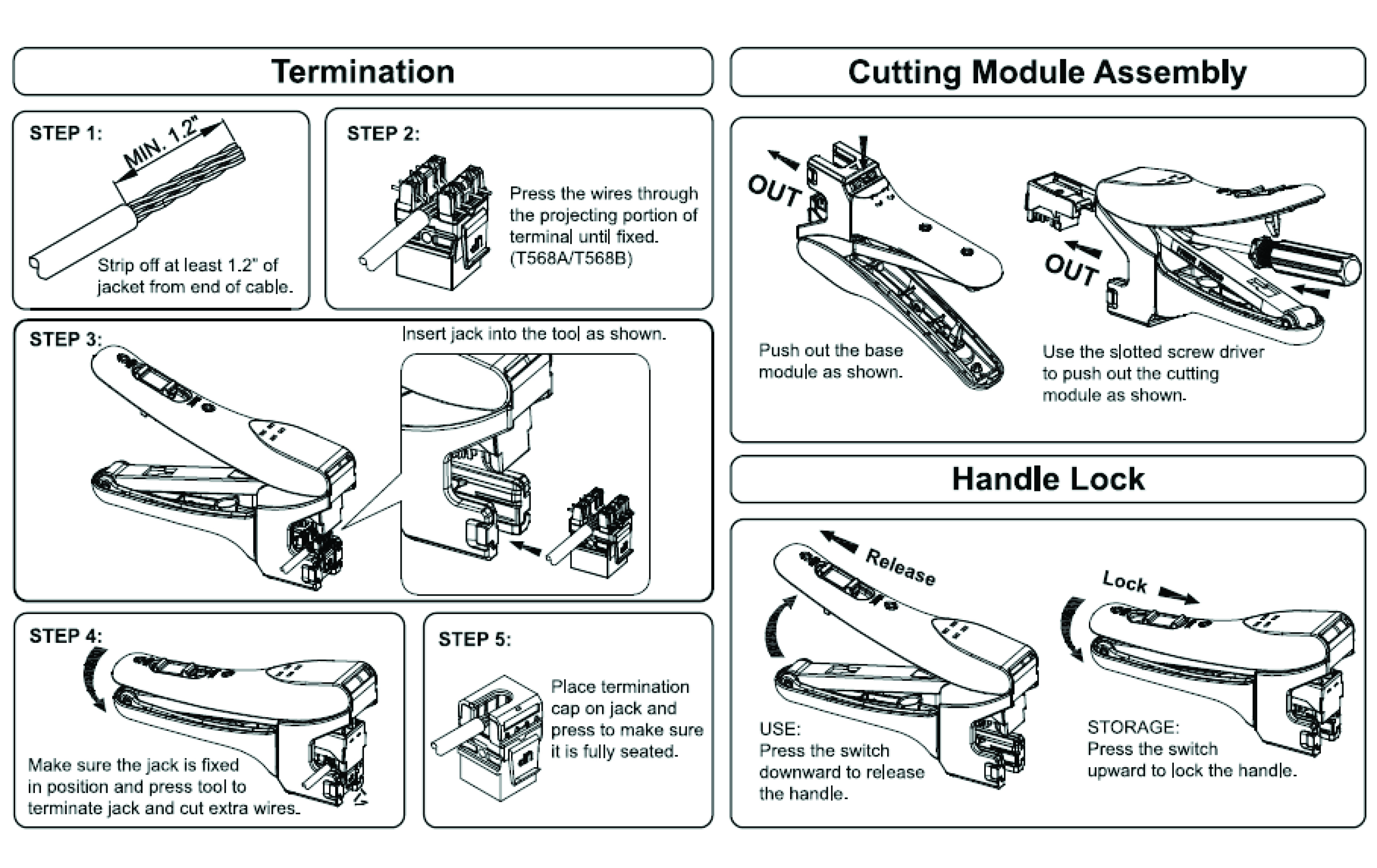 One Step Termination Tool Manual