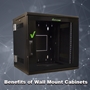 Benefits of Wall Mount Cabinets