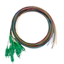 SC/APC Singlemode Fiber Pigtail