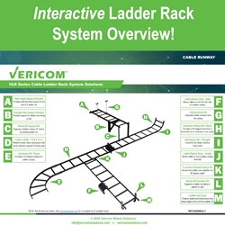 Overview Of VLR Series Cable Ladder Rack System